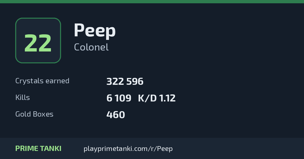 Peep - Prime Tanki Ratings